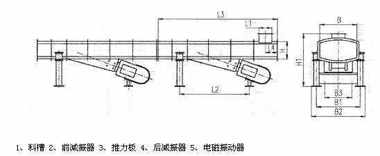 DZF、ZDZ—B/L電磁振動(dòng)輸送機(jī)外形尺寸