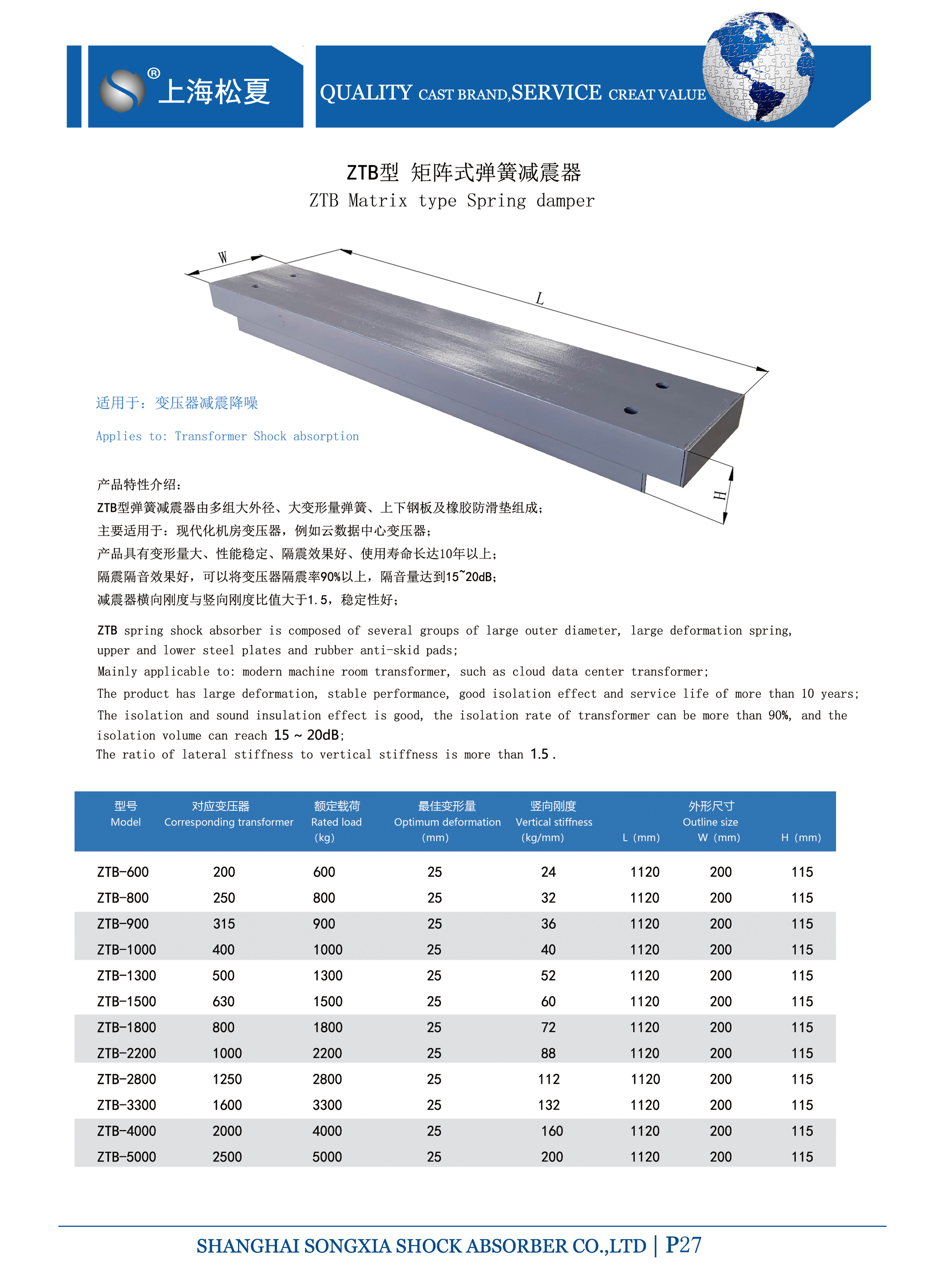 變壓器專用ZTB型矩陣式<a href='http://www.shihuaxi.cn' target='_blank'><u>彈簧減震器</u></a>