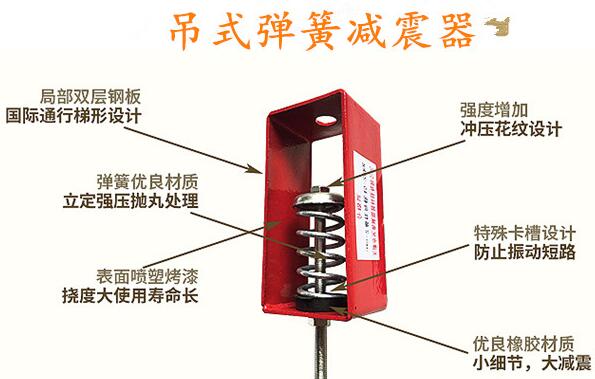 當空調(diào)機組趕上吊式彈簧<a href='http://www.shihuaxi.cn' target='_blank'><u>減震器</u></a>