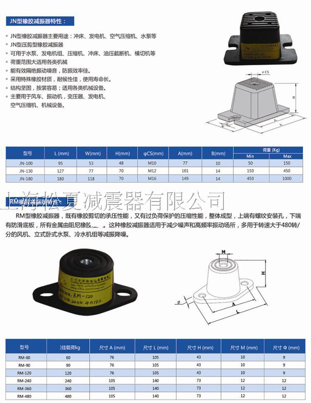 JN<a href='http://www.shihuaxi.cn' target='_blank'><u>橡膠減震器</u></a>參數(shù)圖