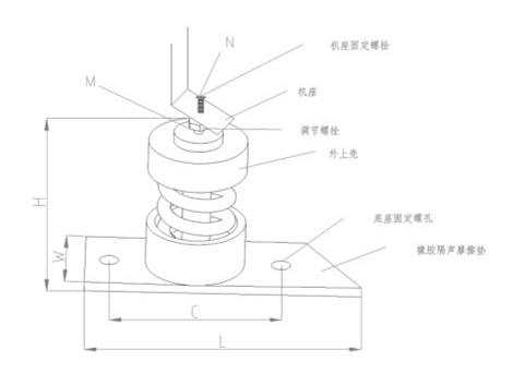 ZTJ型<a href='http://www.shihuaxi.cn' target='_blank'><u>彈簧減震器</u></a>結構圖