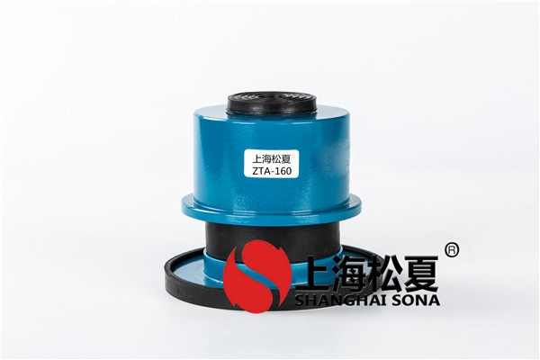 阻尼<a href='http://www.shihuaxi.cn' target='_blank'><u>彈簧減震器</u></a>主要應用于哪些行業(yè)和領(lǐng)域